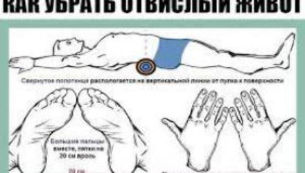 Этот легкий трюк избавит от боли в спине, улучшит осанку и уменьшит живот! За 5 минут
