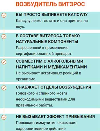 Витэрос работа капсул