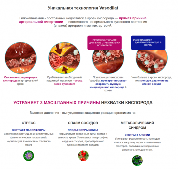 
Тензитал от давления 