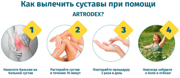 
Крем-гель Artrodex при артритах и артрозах 