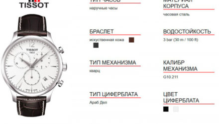 Часы Tissot  — 18 отзывов (развод или правда): реальные и отрицательные мнения покупателей и специалистов, где купить, цена, инструкция по применению