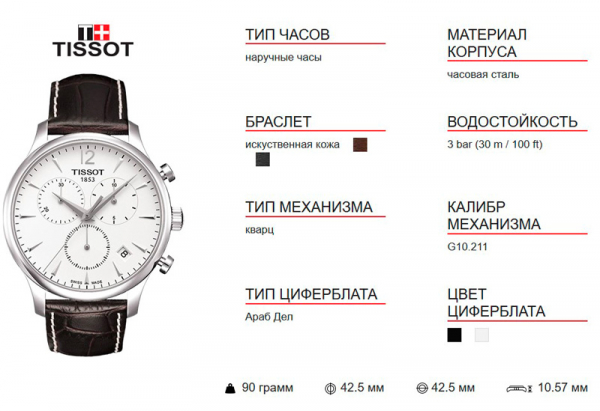 
Часы Tissot 