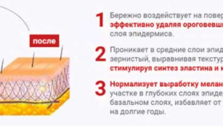 Пилинг LUMIDERM  — 18 отзывов (развод или правда): реальные и отрицательные мнения покупателей и специалистов, где купить, цена, инструкция по применению