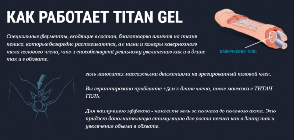 
Титан гель (TITAN GEL) для мужчин 