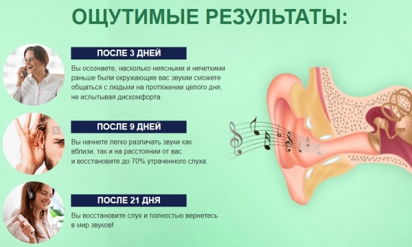 
Отивин ушные капли для улучшения слуха 