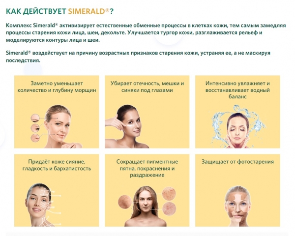 
«SIMERALD» (Симеральд) косметика для лица – инструкция по применению, цена, отзывы, аналоги 