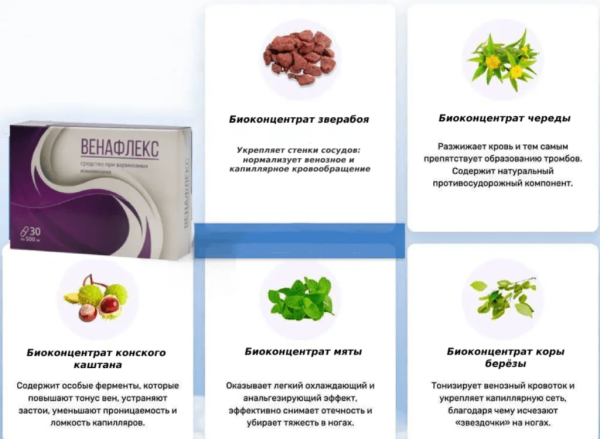 Венафлекс от варикоза. Развод или правда. Обман или нет. Лохотрон. Реальные и негативные отзывы.
