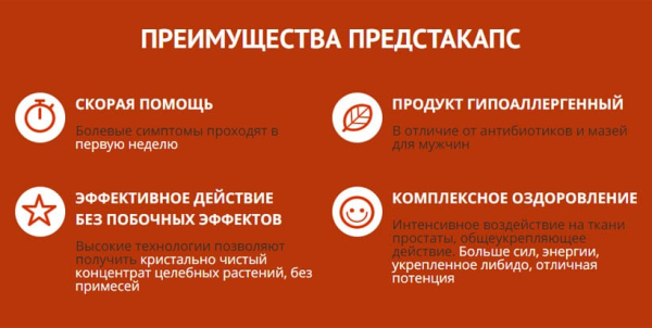  Предстакапс – капсулы от простатита 