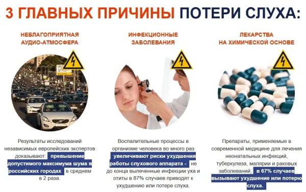 
				Лоритин + Отилокс — комплекс для слуха			