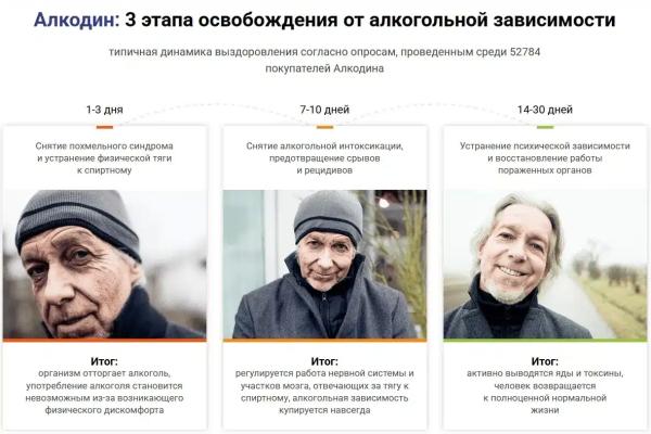 Алкодин капли от алкоголизма
Алкодин капли от алкоголизма