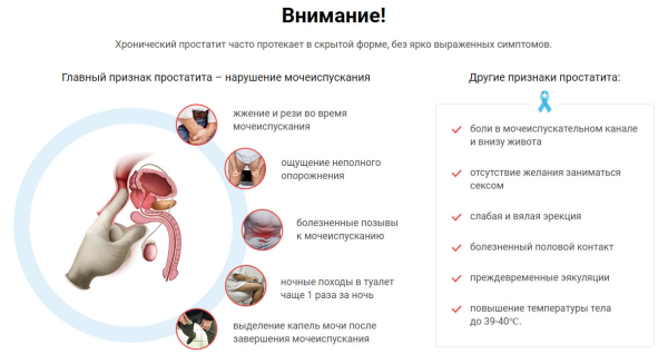 
				Deluron forte против простатита			