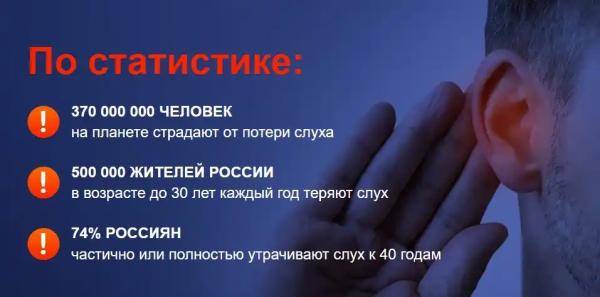 
				Лоритин + Отилокс — комплекс для слуха			