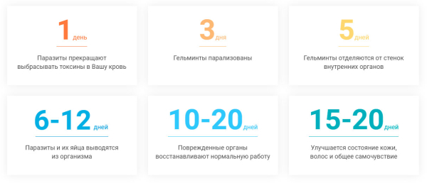 
				Гельмифлор — новый противоглистный препарат			