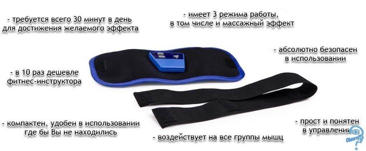Миостимулятор Butterfly + пояс AB Gymnic: Обзор, принцип действия и инструкция по применению для тонуса мышц — Фото 3