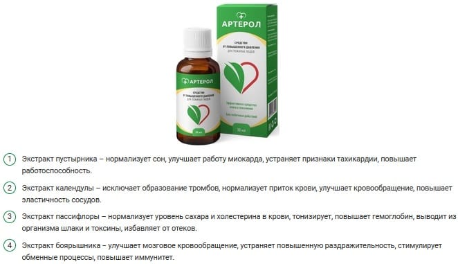Артерол - капли от гипертонии — обзор и инструкция по применению — Фото 2