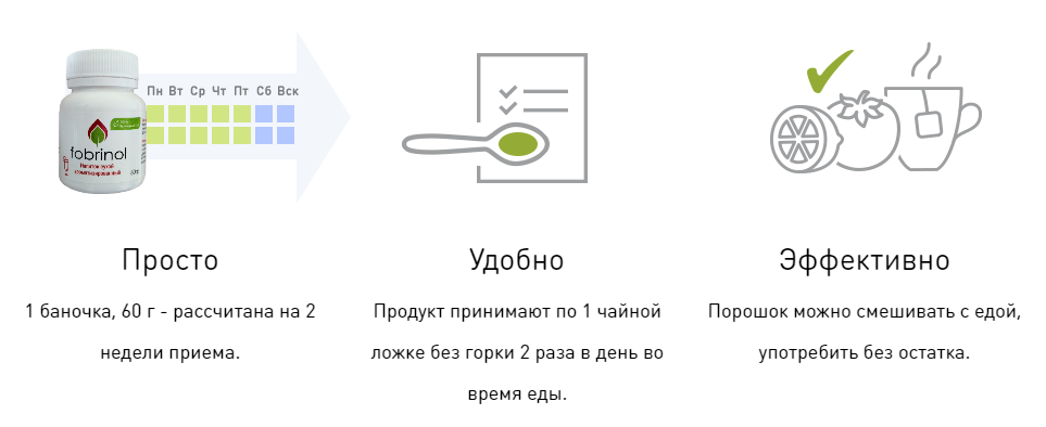 Fobrinol: Биодобавка для Детоксикации и Укрепления Здоровья — Полный Обзор — Фото 7