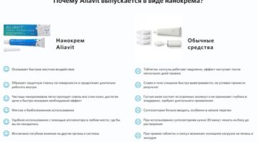 Aliavit — крем от геморроя — обзор и инструкция по применению