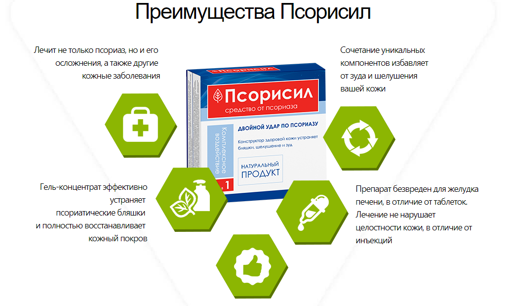 ПСОРИДЕЛ — обзор и инструкция по применению — Фото 8