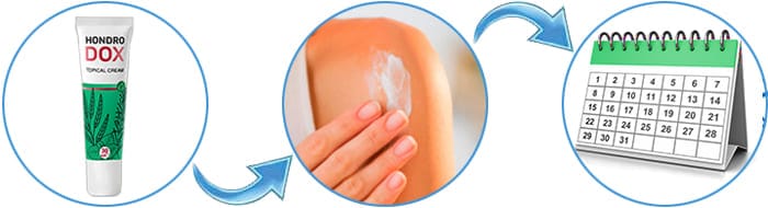 Hondrodox - крем для суставов — обзор и инструкция по применению — Фото 2