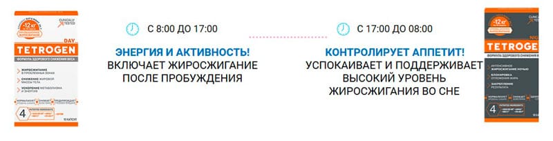 Tetrogen: Комплексный Подход к Управлению Весом и Энергией – Детальный Обзор — Фото 1