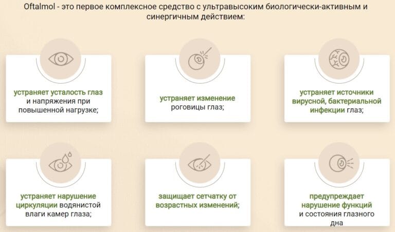 Oftalmol - капсулы для зрения — обзор и инструкция по применению — Фото 7