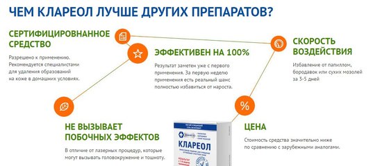 Клареол: Комплексный Обзор Геля для Кожи и Инструкция по Применению — Фото 2