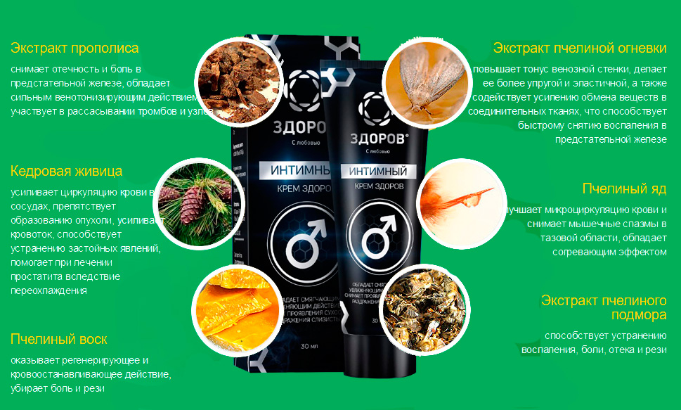 Крем «Здоров» от простатита — обзор и инструкция по применению — Фото 4