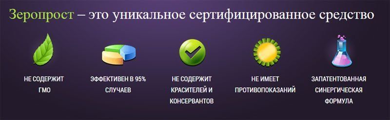 Зеропрост — обзор и инструкция по применению — Фото 4