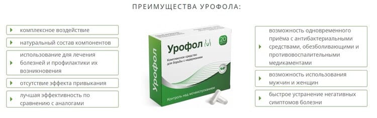 Урофол - капсулы от недержания — обзор и инструкция по применению — Фото 2