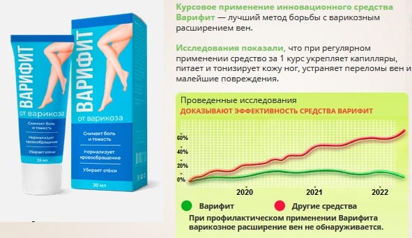 Варифит - гель от варикоза — обзор и инструкция по применению — Фото 3