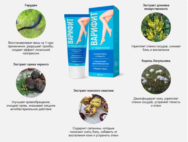 Варифит - гель от варикоза — обзор и инструкция по применению — Фото 4
