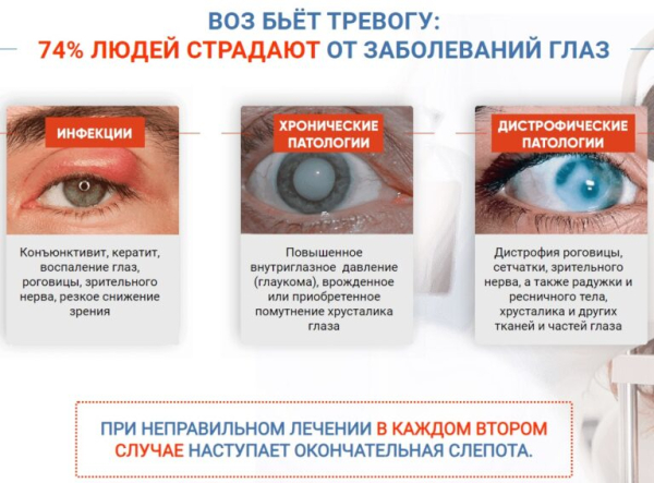 Офтамин Ультра капли для глаз
Офтамин Ультра капли для глаз