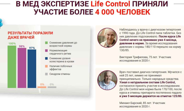 Life Control (Лайф Контрол) от давления
Life Control (Лайф Контрол) от давления