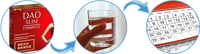 Дао Слим: Путь к Гармонии – Обзор Пастилок для Контроля Веса — Фото 1