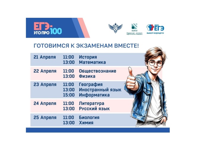 Турбо ЕГЭ: Эффективная Подготовка к Экзаменам в 2025 Году — Фото 5