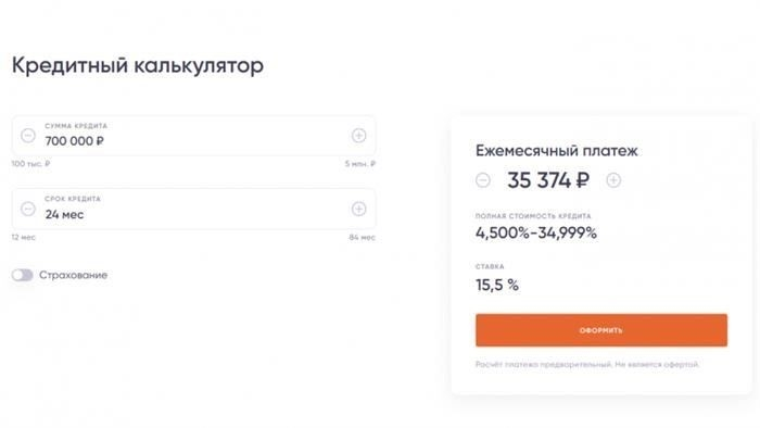 Потребительский кредит в Промсвязьбанке: Возможности и Условия 2025 года — Фото 4