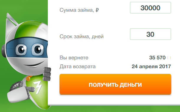 Займер VIP: Экспресс-займы онлайн – Обзор и Анализ Сервиса — Фото 8