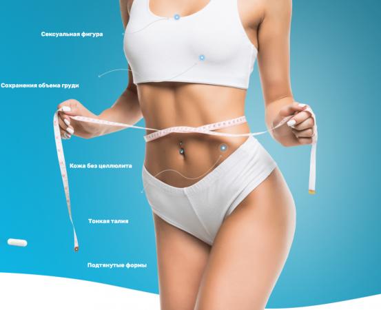 Liporeduct Meridian: Путь к стройности через натуральные компоненты — Фото 2