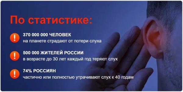 
				ЗвукоВит &mdash; таблетки для слуха			