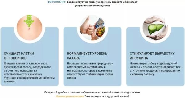 
				Фитонсулин &mdash; капсулы от диабета			