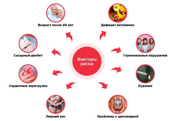 
				Extra Wellness Blood &mdash; капсулы от гипертонии			