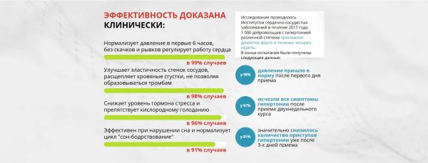 
				Диабетик Форте &mdash; средство от сахара			