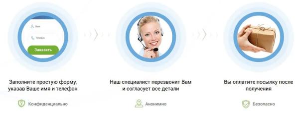 
				Блокер &mdash; капли от алкоголизма			