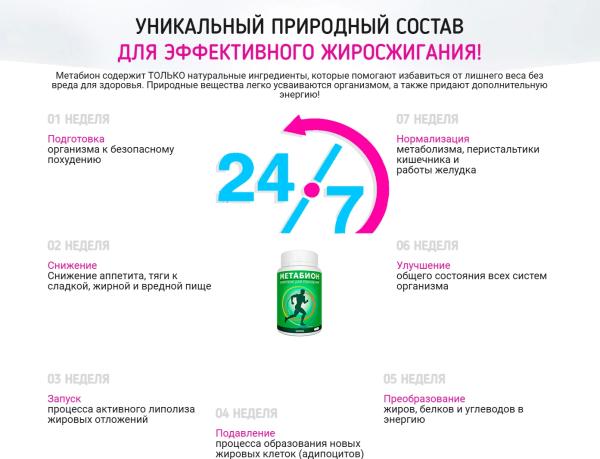 Метабион — капсулы для похудения в России
Метабион — капсулы для похудения в России