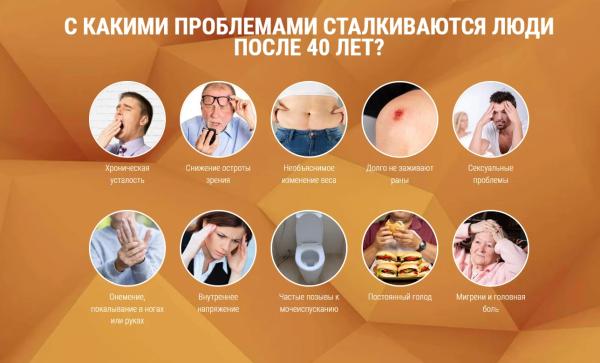 Глюконикс — капсулы от диабета в России
Глюконикс — капсулы от диабета в России